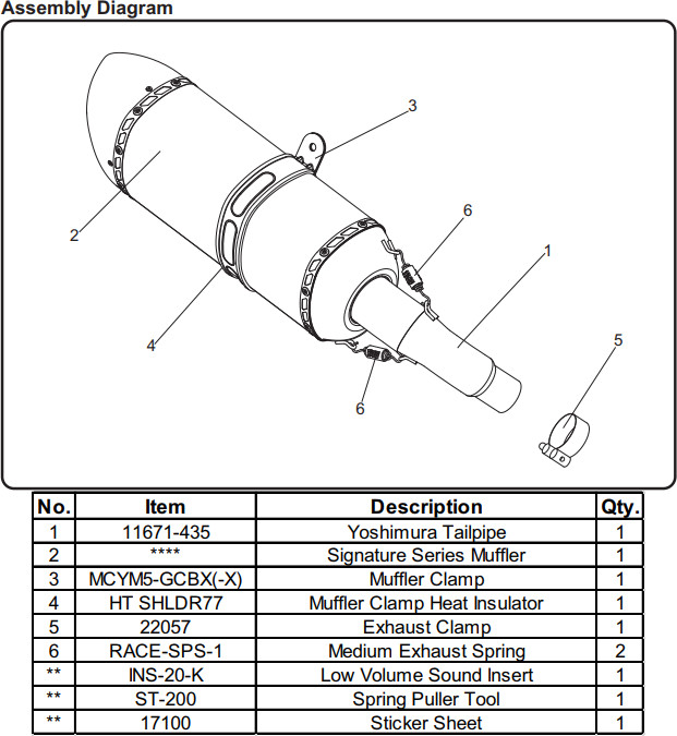 Yoshimura Street Alpha Slip-On Exhaust Carbon Fiber Black Fits 17-20 SV650 - Image 6