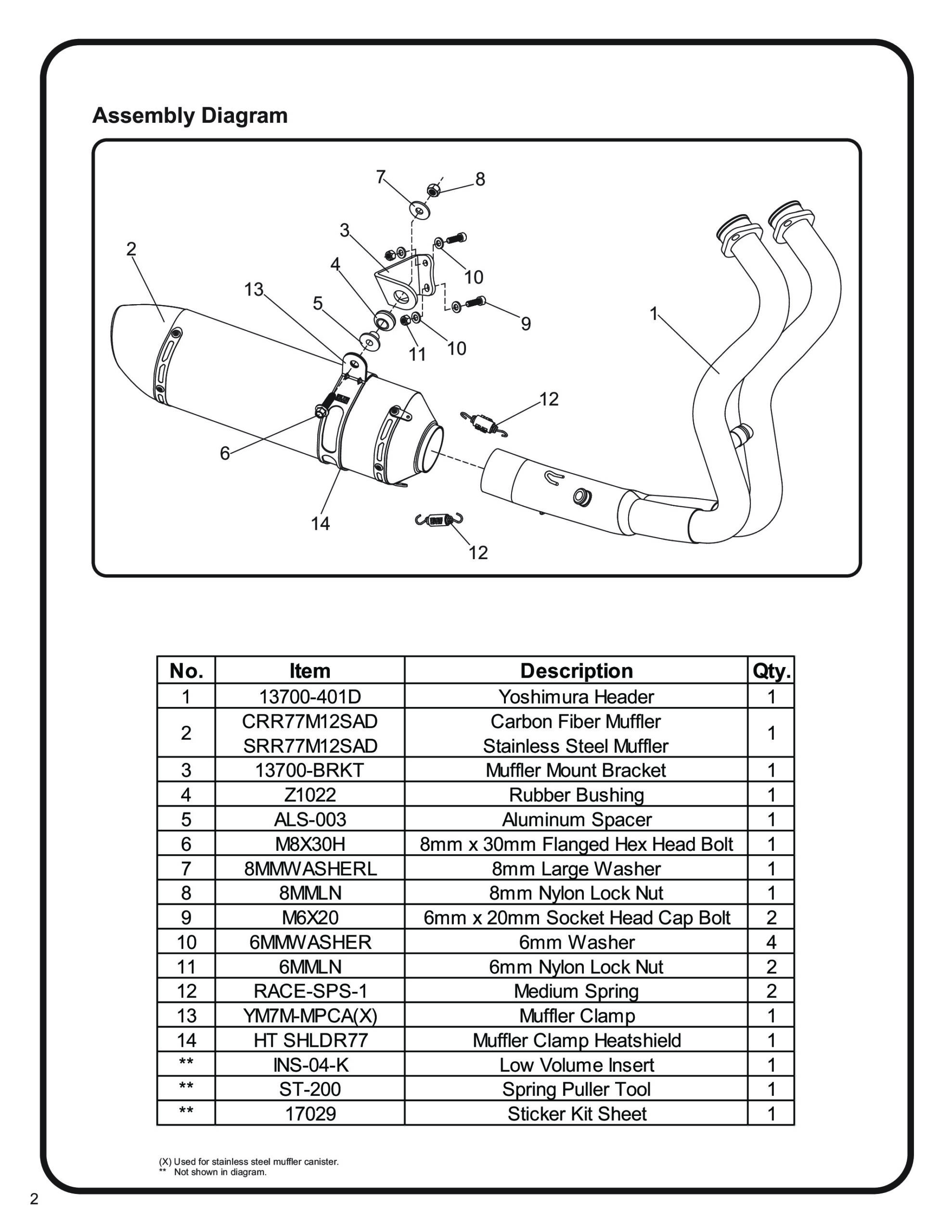 Yoshimura R77 Carbon Fiber Full Exhaust Black Fits Yamaha FZ-07 MT-07 XSR700 R7 - Image 3