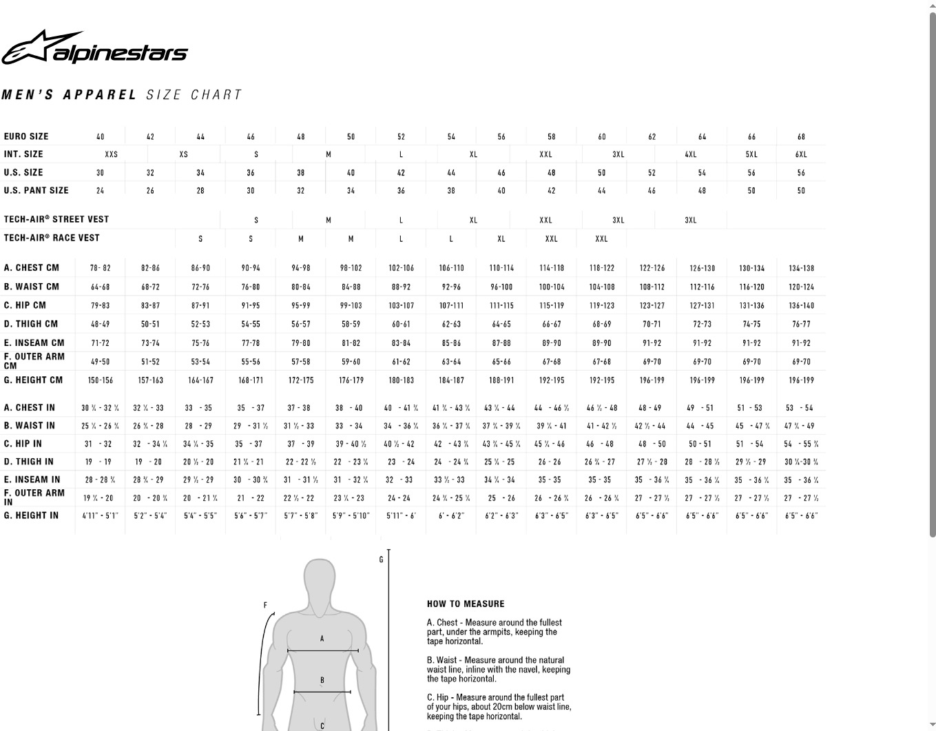 Alpinestars AMT-10R Drystar XF Jacket 2XL Gray Black Tan Orange Men's - Image 3