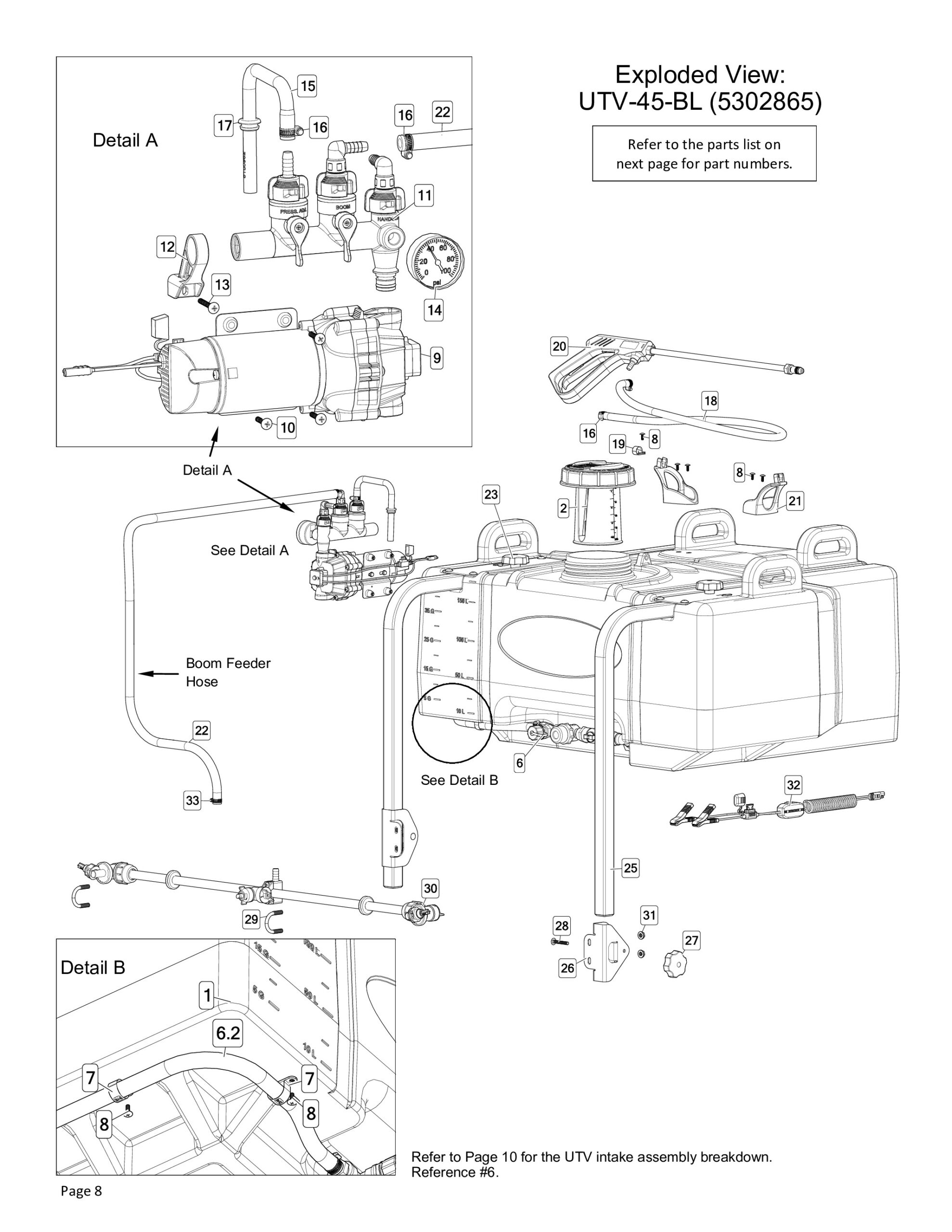 Fimco Boomless UTV Sprayer 45 Gal 4.5 GPM 3 Nozzle - Image 8