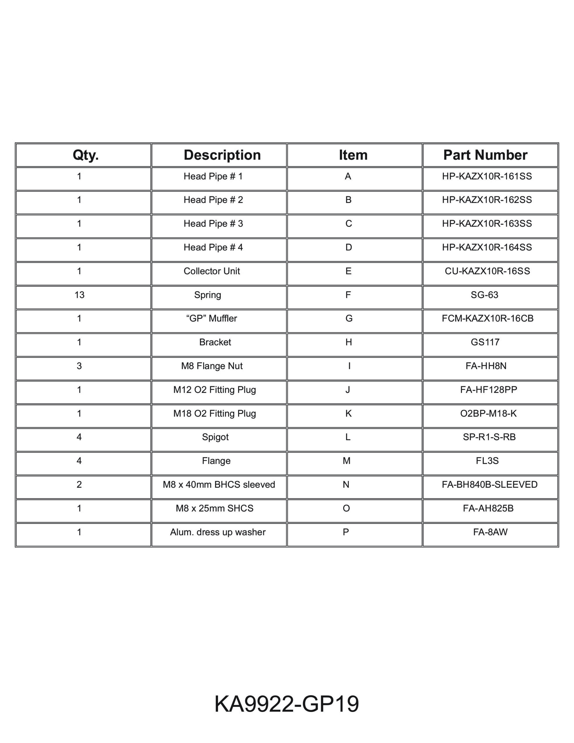 Black GP19 Titanium Full Exhaust - Image 7