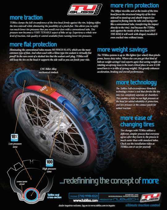 Tubliss 21" Front Tubeless Offroad Tire Mount System - 21 X 1.6-1.85 - Image 4
